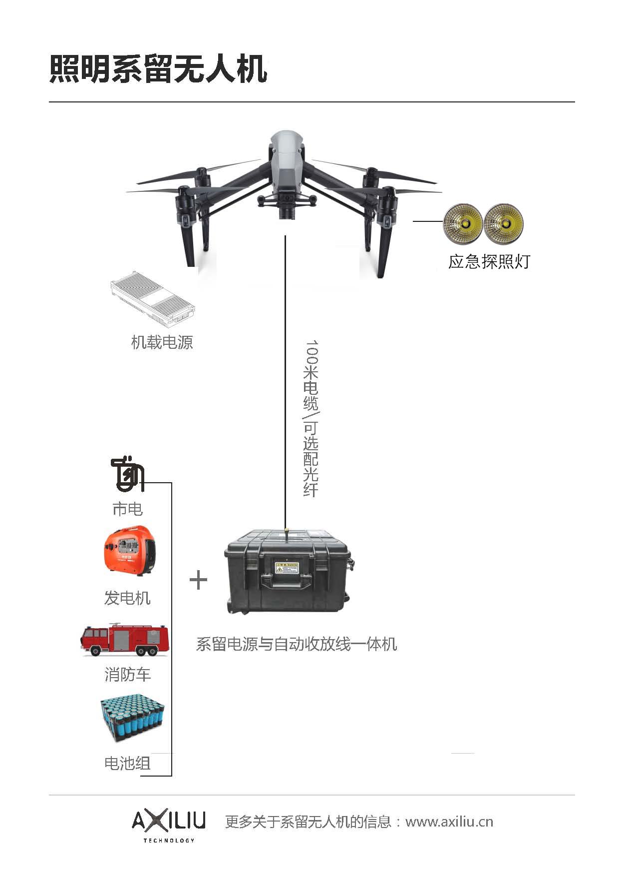 照明無人機